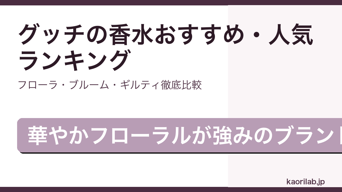 グッチの香水おすすめ・人気ランキングを解説するアイキャッチ画像